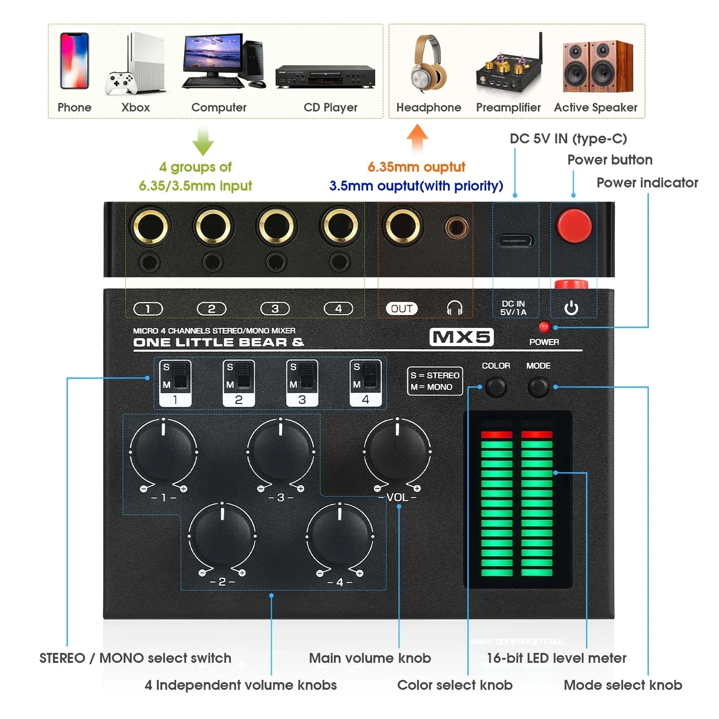 Channel Stereo Audio Mixer Mini