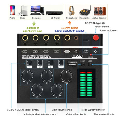 Channel Stereo Audio Mixer Mini