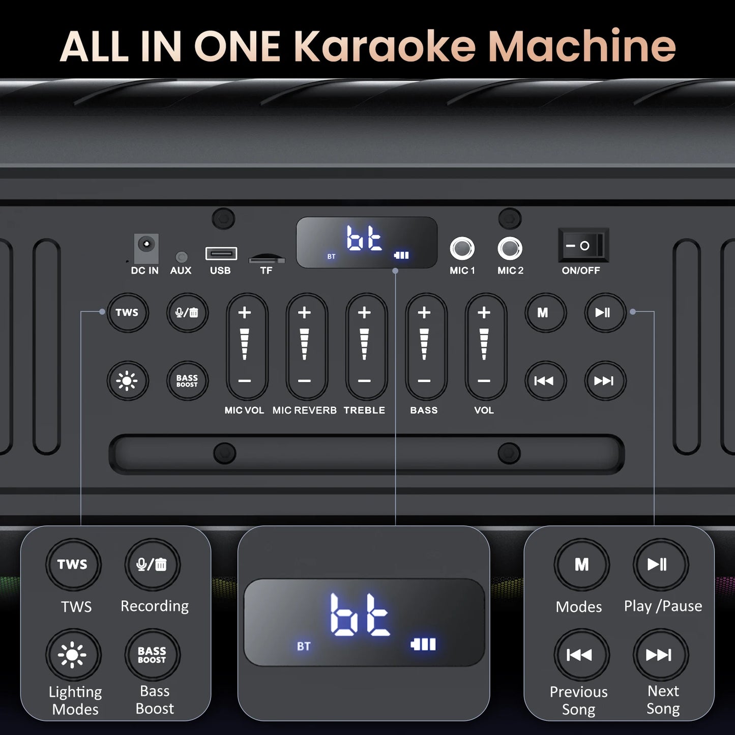 Karaoke Machine with 2 Wireless Microphones